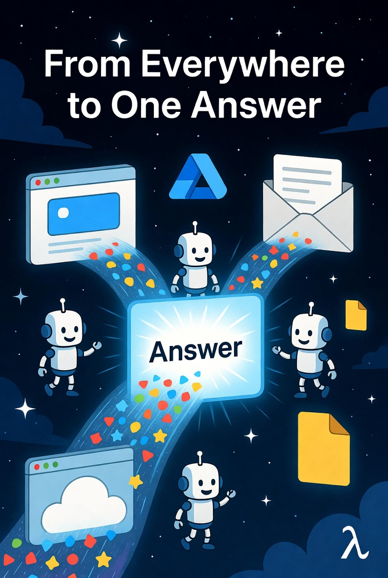 AI Overviews Expanding Beyond Search May Signal a Broader Shift in How Information Is Retrieved