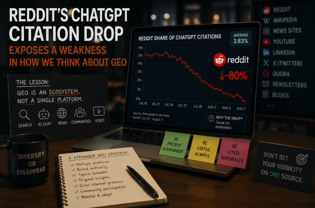 Reddit’s ChatGPT Citation Drop Exposes a Weakness in How We Think About GEO
