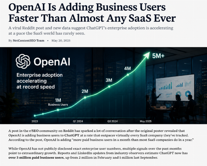 OpenAI Is Regaining Enterprise Momentum as AI Buyers Become Less Loyal